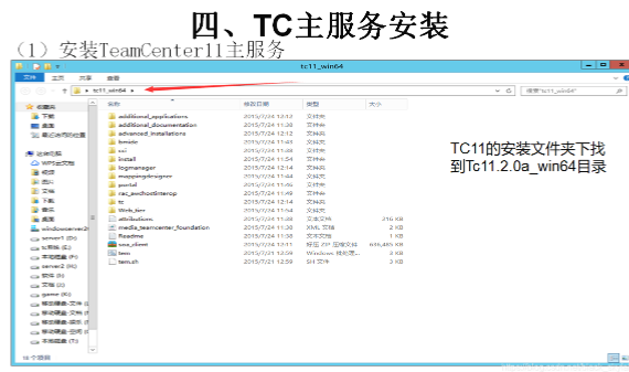 teamcenter系统介绍